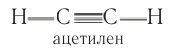 Органическая химия - основные понятия, что изучает, формулы и определения с примерами