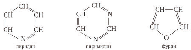 Органическая химия - основные понятия, что изучает, формулы и определения с примерами