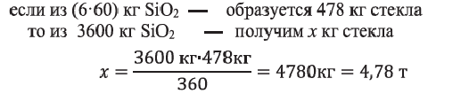 Неметаллы в химии - формулы и определение с примерами