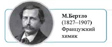 Органическая химия - основные понятия, что изучает, формулы и определения с примерами