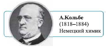 Органическая химия - основные понятия, что изучает, формулы и определения с примерами