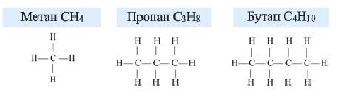 Органическая химия - основные понятия, что изучает, формулы и определения с примерами