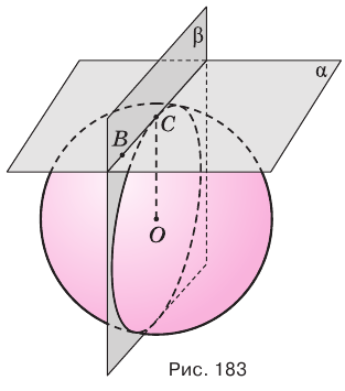 Сфера в геометрии - элементы, формулы, свойства с примерами