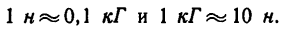 Аксиомы и теоремы статики в теоретической механике