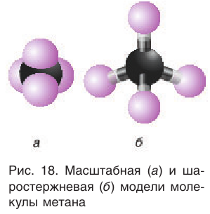 Для метана верны