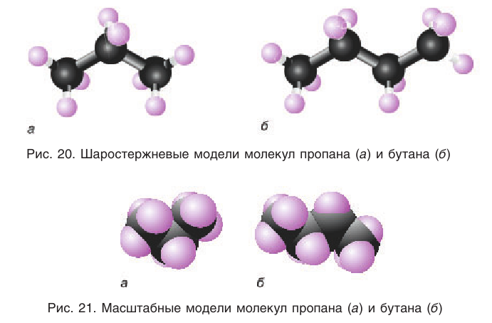 Насыщенные углеводороды в химии - основные понятия, формулы, определения и примеры