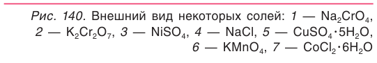 Металлы в химии - формулы и определение с примерами