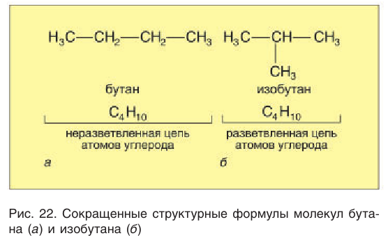 Насыщенные углеводороды в химии - основные понятия, формулы, определения и примеры