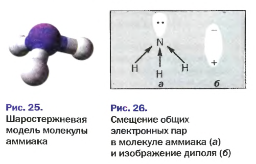 Неметаллы в химии - формулы и определение с примерами