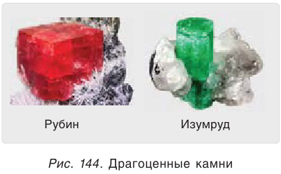 Металлы в химии - формулы и определение с примерами