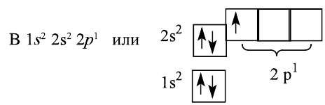 Неорганическая химия - основные понятия, законы, формулы, определения и примеры