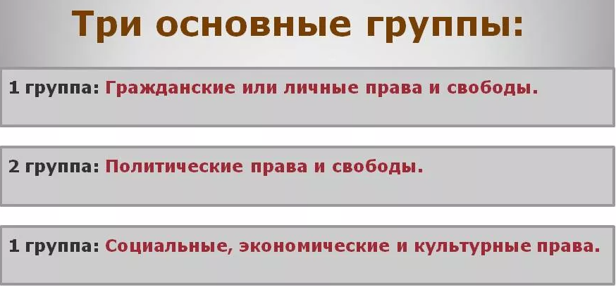 Экономический либерализм - история, концепция и теоретические основы