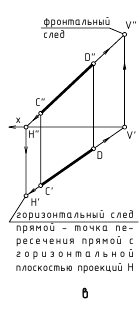 Прямая линия в начертательной геометрии с примерами