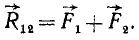 Условие равновесия системы сходящихся сил в геометрической форме в теоретической механике