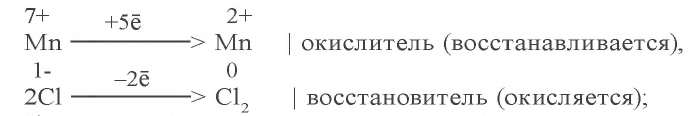 Металлы в химии - формулы и определение с примерами