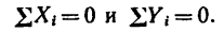 Равновесие сходящихся сил в теоретической механике