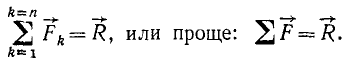 Условие равновесия системы сходящихся сил в геометрической форме в теоретической механике