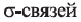 Углеводороды в химии - виды, классификация, формулы и определения с примерами