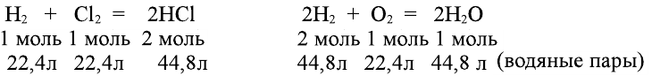 Неорганическая химия - основные понятия, законы, формулы, определения и примеры