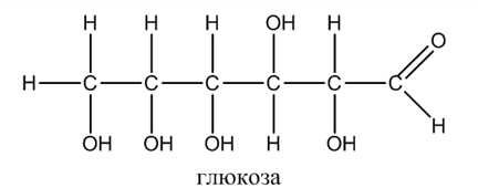 Органическая химия - основные понятия, что изучает, формулы и определения с примерами