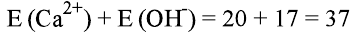 Неорганическая химия - основные понятия, законы, формулы, определения и примеры