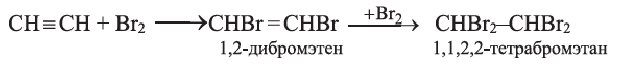 Углеводороды в химии - виды, классификация, формулы и определения с примерами