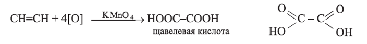 Углеводороды в химии - виды, классификация, формулы и определения с примерами