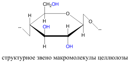 Органическая химия - основные понятия, что изучает, формулы и определения с примерами