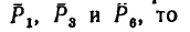 Отличие равнодействующей от главного вектора силы