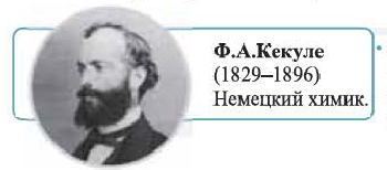 Углеводороды в химии - виды, классификация, формулы и определения с примерами