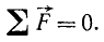 Условие равновесия системы сходящихся сил в геометрической форме в теоретической механике
