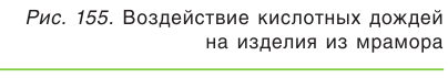 Место химии в системе наук - роль и значение с примерами