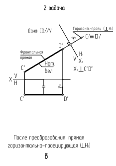 Преобразование чертежа в начертательной геометрии с примерами
