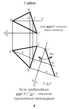 Преобразование чертежа в начертательной геометрии с примерами