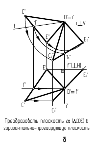Преобразование чертежа в начертательной геометрии с примерами