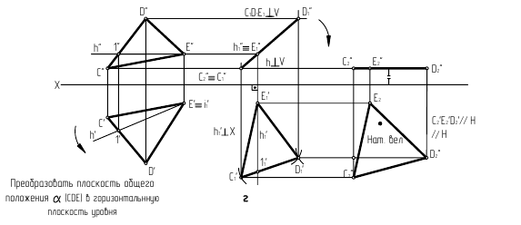 Преобразование чертежа в начертательной геометрии с примерами