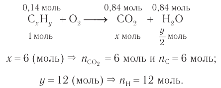 Ароматические углеводороды в химии - основные понятия, формулы, определения и примеры