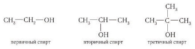 Спирты в химии - свойства, формула, получение, номенклатура и определение с примерами