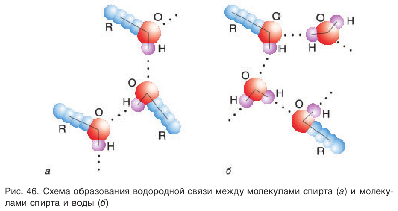 Спирты в химии - свойства, формула, получение, номенклатура и определение с примерами