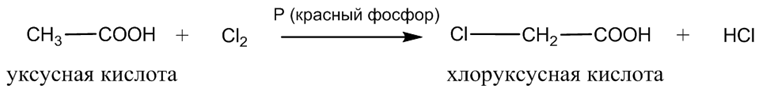 Органическая химия - основные понятия, что изучает, формулы и определения с примерами