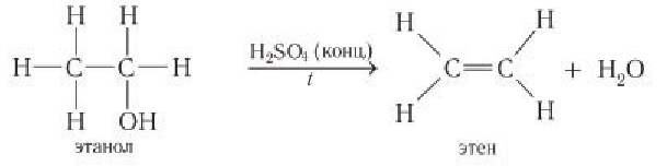 Напишите формулу этанола. Этанол формула. Формула спирта. Внутримолекулярная дегидратация этилового спирта.