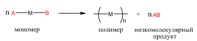 Органическая химия - основные понятия, что изучает, формулы и определения с примерами