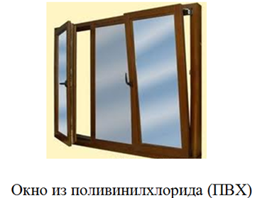 Органическая химия - основные понятия, что изучает, формулы и определения с примерами