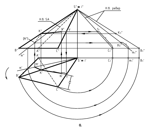 Развертки поверхностей в начертательной геометрии с примерами