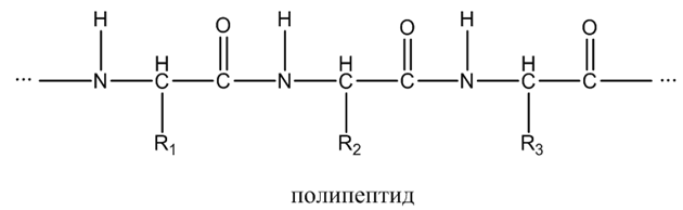 Органическая химия - основные понятия, что изучает, формулы и определения с примерами