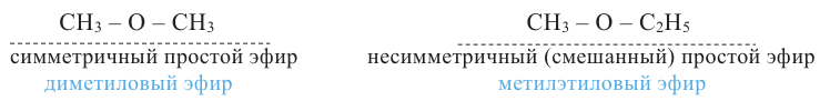 Кислородсодержащие органические соединения в химии - формулы и определения с примерами