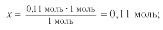 Спирты в химии - свойства, формула, получение, номенклатура и определение с примерами