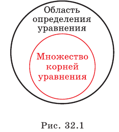 Уравнения и неравенства - определение и вычисление с примерами решения