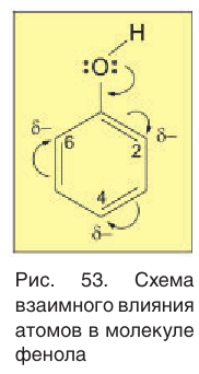 Фенолы в химии - свойства, формула, получение, номенклатура и определение с примерами