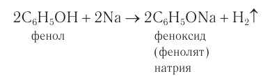 Заполните таблицу химические свойства фенола записав уравнения реакций и названия соединений